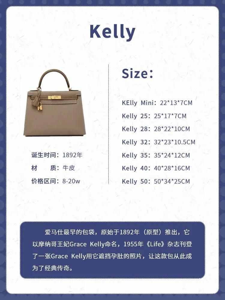 1分钟带你了解Hermes爱马仕经典款包包
