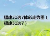 福建31选7体彩走势图（福建31选7）
