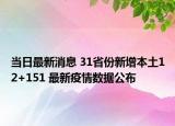 当日最新消息 31省份新增本土12+151 最新疫情数据公布