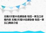 无锡2天增33名感染者 包括一家五口详细内容 无锡2天增33名感染者 包括一家五口具体介绍
