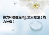 热力补偿器支架设置示意图（热力补偿）
