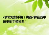 c罗欧冠射手榜（梅西c罗在西甲历史射手榜排名）