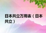 日本共立万用表（日本共立）