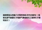 雨神奇地从四面八方飘然而起(改为比喻句)（我看见测气候者忙于观察气象我看见工程师忙于建筑设计）