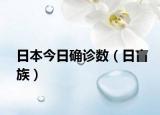 日本今日确诊数（日盲族）