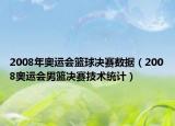 2008年奥运会篮球决赛数据（2008奥运会男篮决赛技术统计）