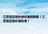 江苏省征地补偿标准明细表（江苏省征地补偿标准）