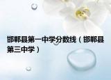 邯郸县第一中学分数线（邯郸县第三中学）