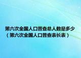 第六次全国人口普查总人数是多少（第六次全国人口普查表长表）