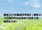 国窖1573中国品味市场价（国窖1573红瓶00568价格表52度多少钱一瓶相关介绍）