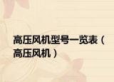 高压风机型号一览表（高压风机）