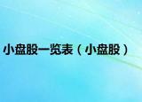 小盘股一览表（小盘股）