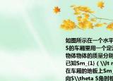 如图所示在一个水平做直线运动质量为$M$的车厢里用一个定滑轮通过绳子悬挂两个物体物体的质量分别为$m_{1}$$m_{2}$.已知$m_{1}（\lt m_{2}$$m_{2}$静止在车厢的地板上$m_{1}$向左偏离竖直方向$\theta $角时相对车厢静止.则汽车的加速度为___$ ,$作用在$m_{2}$上的摩擦力大小为___$ ,$方向___$ ;$车厢的地板对对$m_{2}$的支持力为＿＿＿.