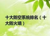 十大防空系统排名（十大防火墙）