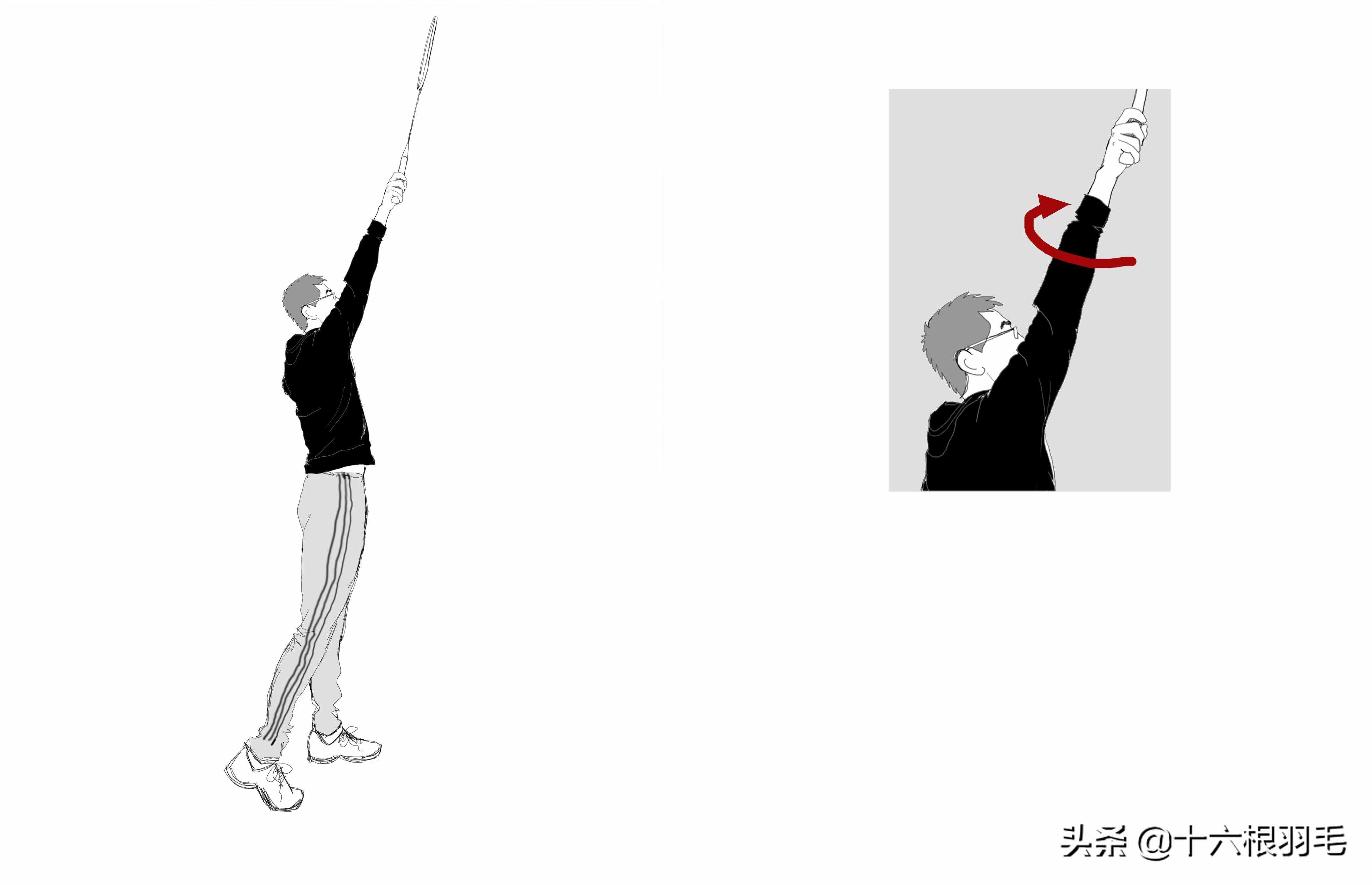 动图详解羽毛球高远球及训练要领
