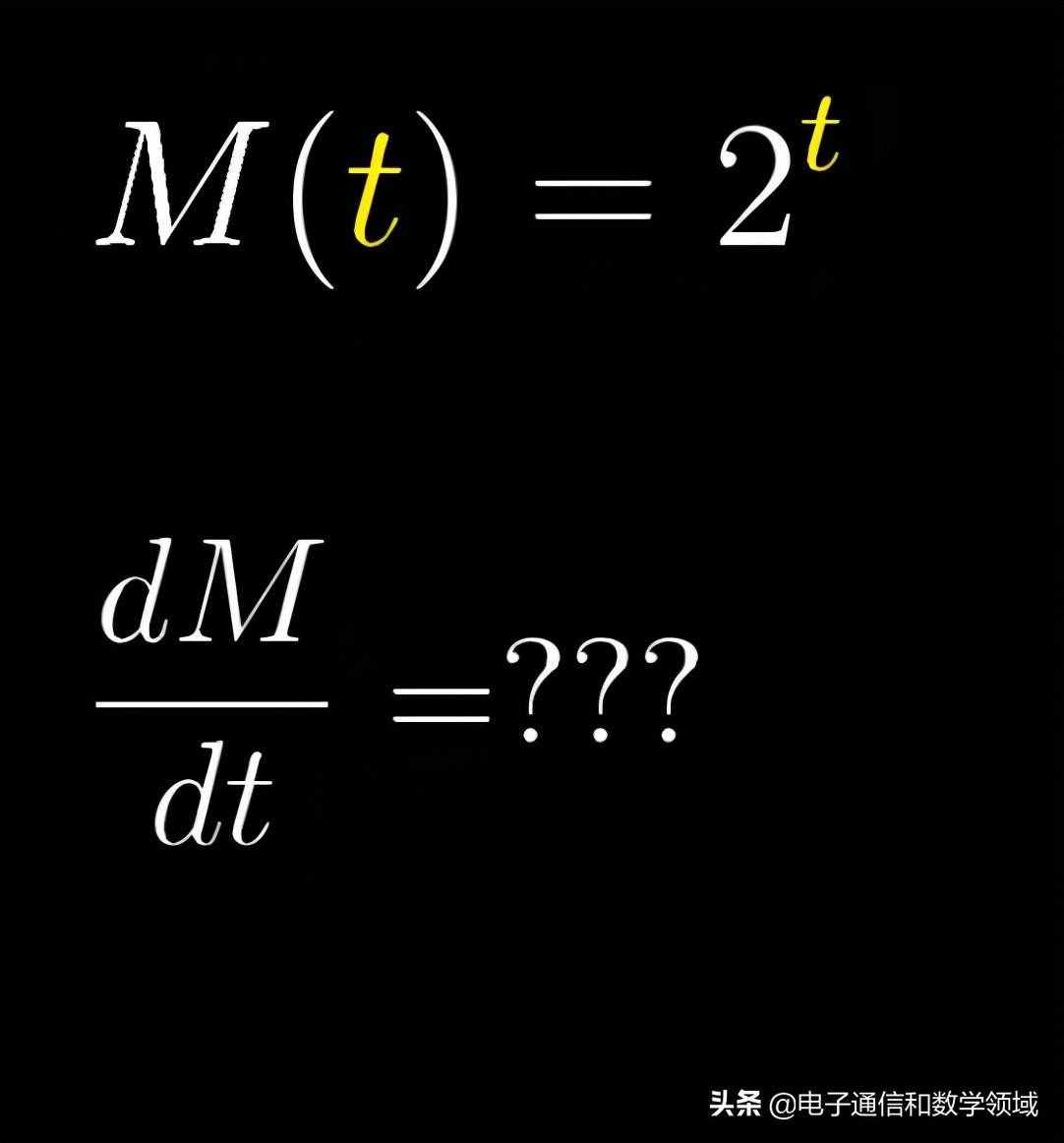 数学发现：指数函数的求导原理所包含的数学奥秘