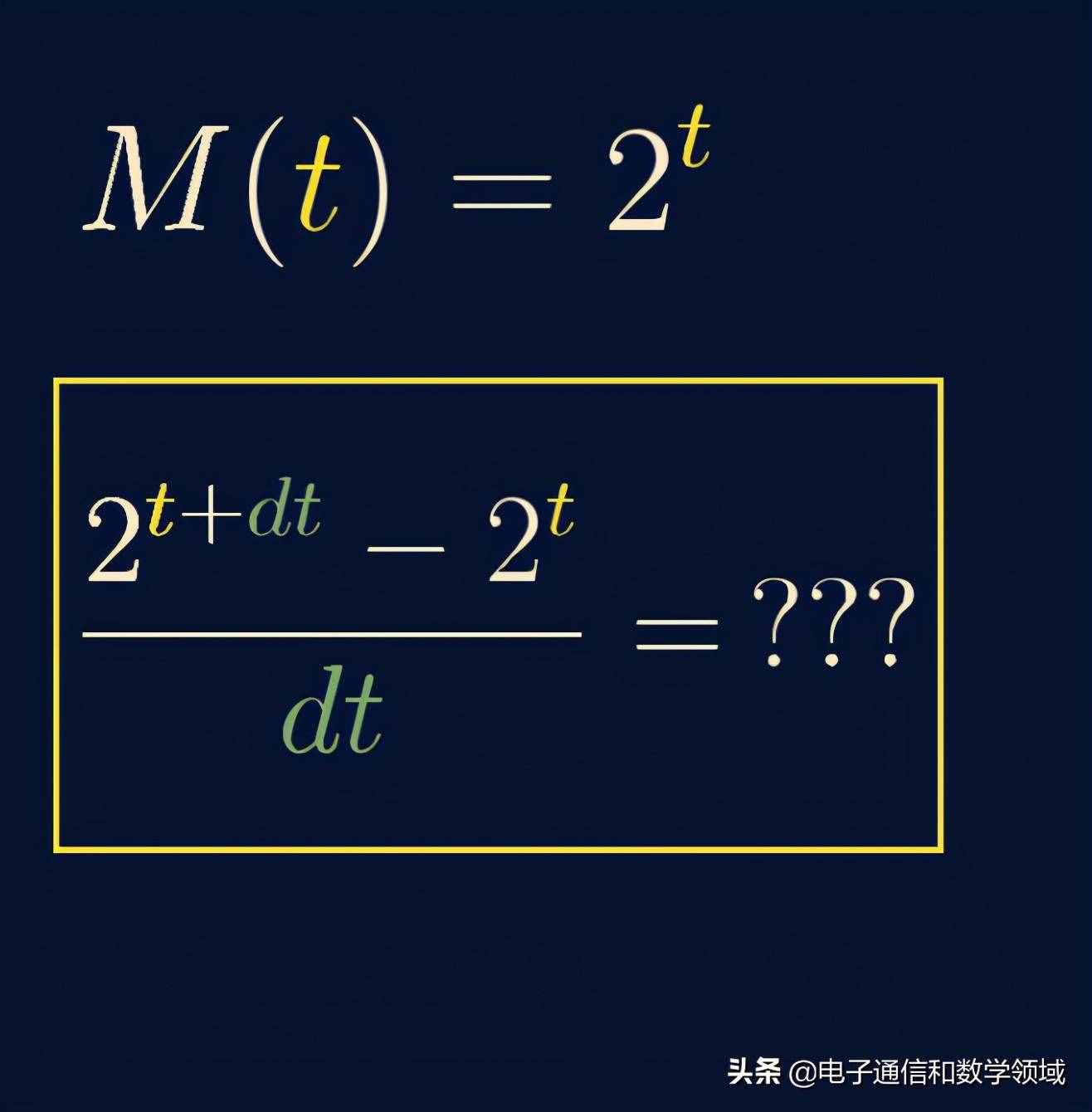 数学发现：指数函数的求导原理所包含的数学奥秘