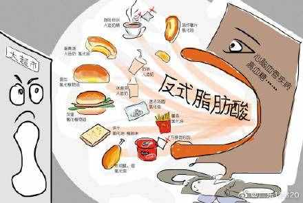 什么是反式脂肪酸？