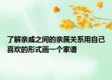 了解亲戚之间的亲属关系用自己喜欢的形式画一个家谱