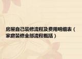 房屋自己装修流程及费用明细表（家庭装修全部流程概括）