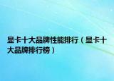 显卡十大品牌性能排行（显卡十大品牌排行榜）