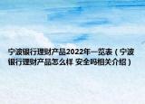 宁波银行理财产品2022年一览表（宁波银行理财产品怎么样 安全吗相关介绍）