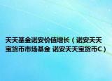 天天基金诺安价值增长（诺安天天宝货币市场基金 诺安天天宝货币C）