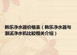 韩乐净水器价格表（韩乐净水器与灏溪净水机比较相关介绍）