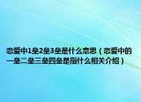 恋爱中1垒2垒3垒是什么意思（恋爱中的一垒二垒三垒四垒是指什么相关介绍）