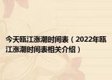今天瓯江涨潮时间表（2022年瓯江涨潮时间表相关介绍）