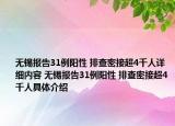 无锡报告31例阳性 排查密接超4千人详细内容 无锡报告31例阳性 排查密接超4千人具体介绍
