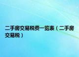 二手房交易税费一览表（二手房交易税）