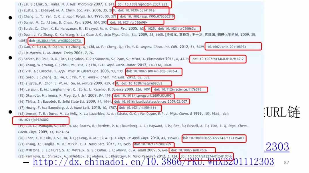 如何一文看懂期刊文献中的DOI？