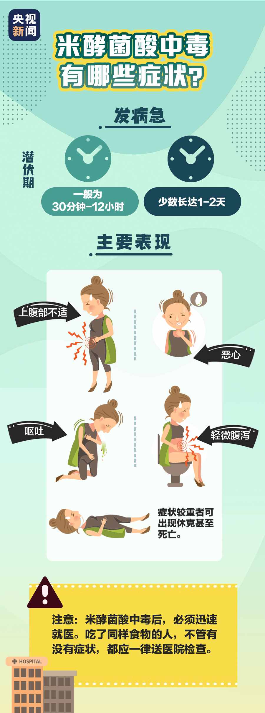 “酸汤子中毒事件”9人死亡，国家卫健委发布提示，这些东西别吃
