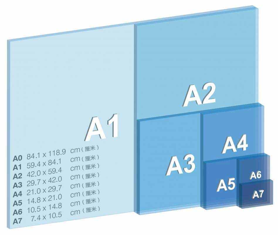 A4纸尺寸：21厘米 × 27厘米（210毫米 × 297毫米）