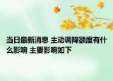 当日最新消息 主动调降额度有什么影响 主要影响如下