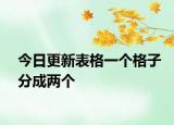 今日更新表格一个格子分成两个