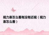 视力表怎么看有没有近视（视力表怎么看）