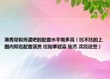 淮秀帮和胥渡吧的配音水平有多高（比不比的上国内知名配音演员 比如季冠霖 张杰 沈磊这些）