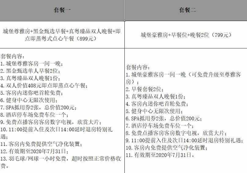“五一”小长假，浦东酒店准备充分，请您“安心住”
