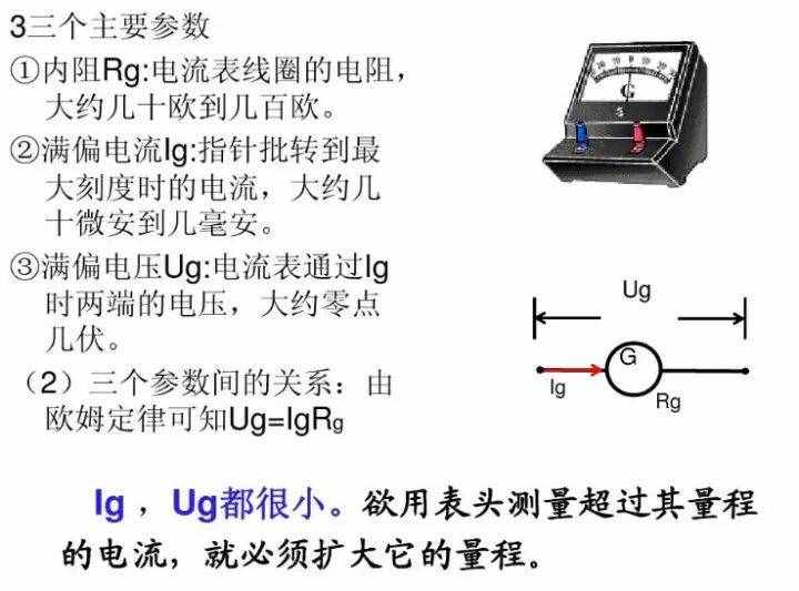初中物理：《电压表、电流表》原理，还不进来看看吗？