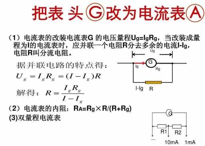 初中物理：《电压表、电流表》原理，还不进来看看吗？