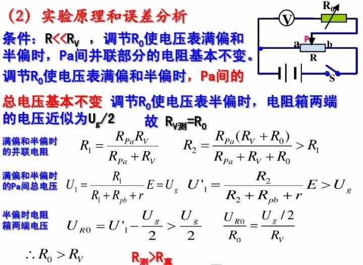 初中物理：《电压表、电流表》原理，还不进来看看吗？