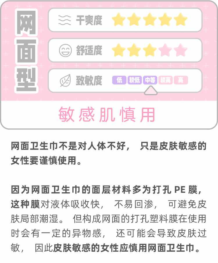 你用了多年的卫生巾，可能都选错了
