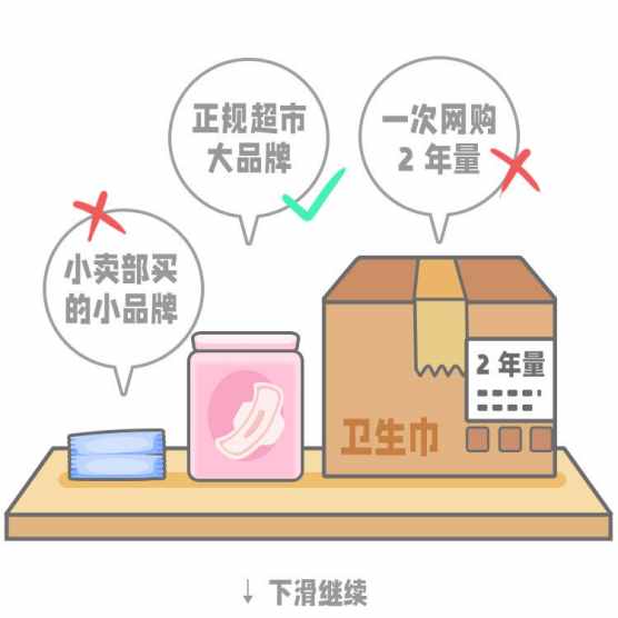 你用了多年的卫生巾，可能都选错了