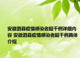 安徽泗县疫情感染者超千例详细内容 安徽泗县疫情感染者超千例具体介绍