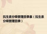 抗生素分级管理目录表（抗生素分级管理目录）