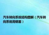 汽车转向系统结构图解（汽车转向系统用钢套）