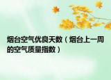 烟台空气优良天数（烟台上一周的空气质量指数）
