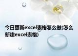 今日更新excel表格怎么做(怎么新建excel表格)
